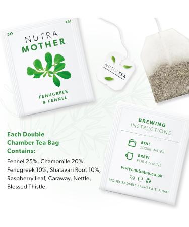 NUTRAMOTHER - Breastfeeding Tea | Lactation Tea | Nursing Tea - New Mum Essentials - Includes Fenugreek Fennel and Raspberry Leaf - 20 Enveloped Tea Bags - by Nutra Tea - Herbal Tea 20 Count (Pack of 1) - Buy Online on GoSupps.com