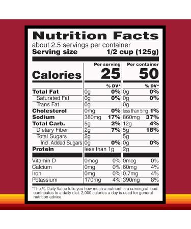 Rotel Fire Roasted Diced Tomatoes and Green Chilies 283 g - Buy Online on GoSupps.com