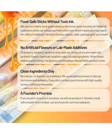 Niclofar BCM-95 Turmeric Curcumin Honey Sticks 30 Sticks 95% bioavailable Turmeric Curcumin with BioPerine (Black Pepper) and Ginger Extract Immunity Support Bone Health and Allergy Relief - Buy Online on GoSupps.com