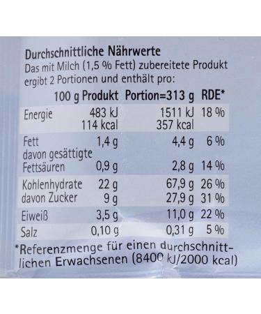 Buy Call Milk Rice Classic - Quick & Easy Rice Porridge for Dessert | 16 x 125g | International Shipping Available - Buy Online on GoSupps.com