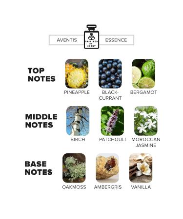 Luxurious Fragrance-30ml No. 9 Aventis Essence Perfume Mens cologne women perfume lovers of all preferences Mini Perfume for Women Inspired by Aventis Essence #9 Aventis Essence 1 Fl Oz (Pack of 1) - Buy Online on GoSupps.com