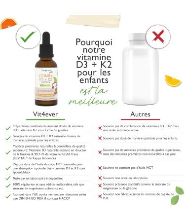 Vitamine D3 K2 en gouttes pour enfants pendant 300 jours (10 mois) - 500 UI de vitamine D & 25 g de vitamine K2 - Haute biodisponibilit gr ce au K2VITAL original - Sans additifs nocifs - Buy Online on GoSupps.com
