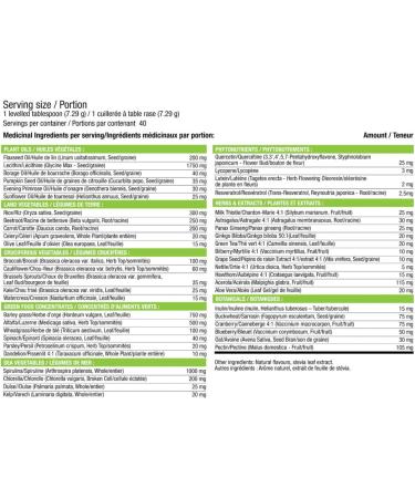 Thrive PlantCo. Plant-Based Good Greens Superfood Powder | 47 Different Superfoods with Micronutrients & Antioxidants for Optimal Health | Gluten-Free Non-GMO & Naturally Sweetened | 40 Servings (Mixed Berries) Mixed Berries 292 g (Pack of 1) - Buy Online on GoSupps.com