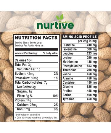 Peanut Protein Peptide Powder - Plant-Based Nutritional Source for Athletes - 18 Servings (454g) - Enhanced Solubility & Fiber Rich - Buy Online on GoSupps.com