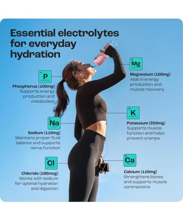 KEY NUTRIENTS Electrolytes Powder No Sugar - Juicy Strawberry Lemonade Electrolyte Powder - Hydration Powder - No Calories Gluten Free Keto Electrolytes Powder - 90 Servings - Made in USA Strawberry Lemonade Electrolytes 9  - Buy Online on GoSupps.com