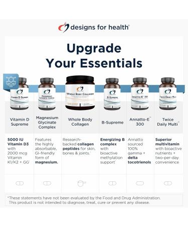 Designs for Health OcuForce Blue - 'Blue Light' Focused Eye Support Supplement with Lutein Zeaxanthin & More - for Teens and Adults (60 Capsules) - Buy Online on GoSupps.com