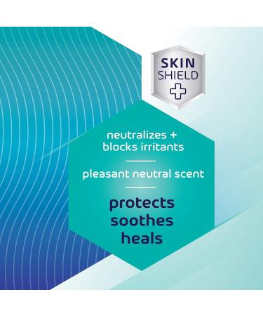 Balmex Adult Advantage Bprotected Skin Relief Healing Cream - Zinc Oxide Barrier Protection for Adult Incontinence, Rash, and Bed Sores - 3oz (Pack of 2) - Buy Online on GoSupps.com