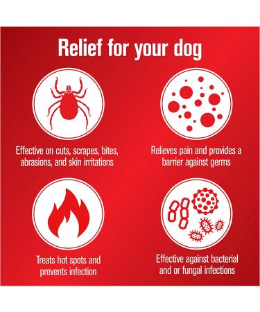 Sulfodene Dog Wound Care Ointment - Pain Relief & Infection Prevention for Cuts, Scrapes, Bites - 2 oz - Buy Online on GoSupps.com