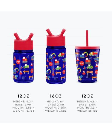 Kids Water Bottle BPA-Free Tritan Cup with Leak Proof Lid | Reusable & Durable for Toddlers | 16oz Summit Collection - Under Construction Design - Buy Online on GoSupps.com