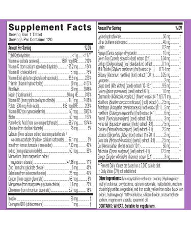 Swisse Womenâ€™s Ultivite Multivitamin - 120 Tablets for Optimal Health - Buy Online on GoSupps.com