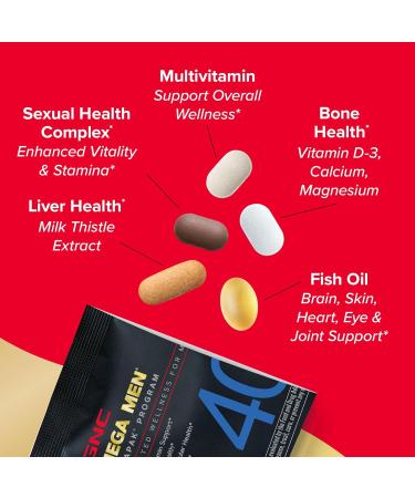 GNC Mega Men 40+ Vitapak, 5-in-1 Multivitamin Pack, Energy Production, Men's Health, Edible Dietary Supplement, 30 Servings - Buy Online on GoSupps.com