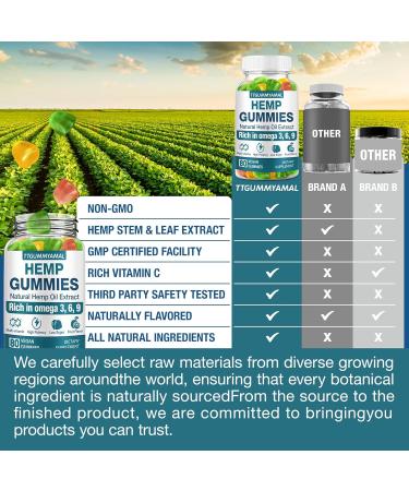 Hemp Gummies for Sleep Anxiety Pain Stress - High Potency Extra Strength Hemp Oil Extract - Vegan Organic Edible H mp Gummy for Adult (1 Pack) 80 Count (Pack of 1) - Buy Online on GoSupps.com