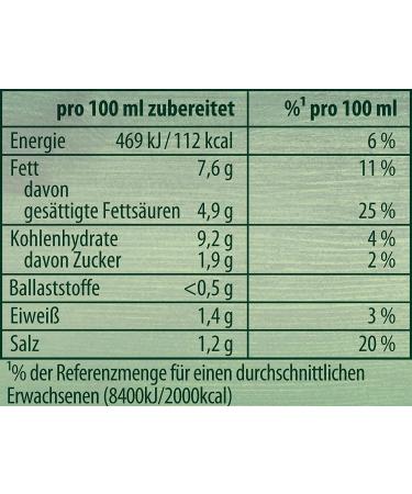 Knorr Feinschmecker Zitronen Butter Sauce 250ml - Authentic and Flavorful Sauce for Pasta and Chicken Dishes - Buy Online on GoSupps.com