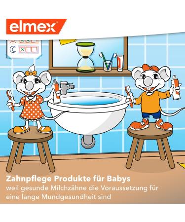 Elmex Learning Toothbrush Set for 0-2 Years - 6 Soft Bristle Brushes with Ergonomic Handle for Gentle Baby Tooth Care - Buy Online on GoSupps.com