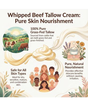 IKARIAN 100% Grass Fed Beef Tallow for Skin Care | Premium Whipped Moisturizer | Face + Body | Single Ingredient All natural | 4 FL. oz. (Unscented) - Buy Online on GoSupps.com