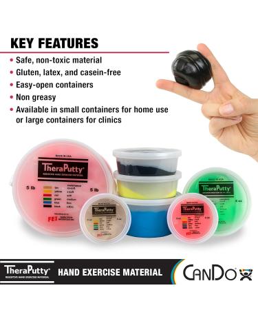 CanDo Antimicrobial Theraputty 85g Black (Very Hard) - 3oz Therapy Plasticine - Buy Online on GoSupps.com