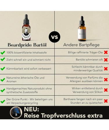 Beardpride Beard Oil for Men - 100% Natural Herb Blend | Softens & Nourishes | Ideal Gift for Men | Original Barbershop Formula - 30ml - Buy Online on GoSupps.com