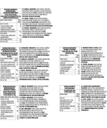 Buy PME Harry Potter Ravenclaw 60g Streusel Mix - International Shipping Available - Buy Online on GoSupps.com