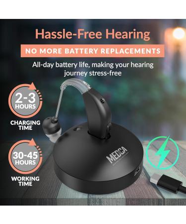 MEDca Premium Active Model MZB-17 - Best Sports and Outdoor Gear for Global Shipping - Buy Online on GoSupps.com