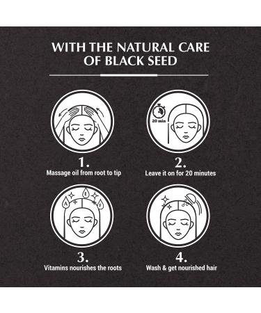 Dabur Vatika Naturals Enriched Black Seed Hair Oil for Healthy, Soft, and Silky Hair - Buy Online on GoSupps.com