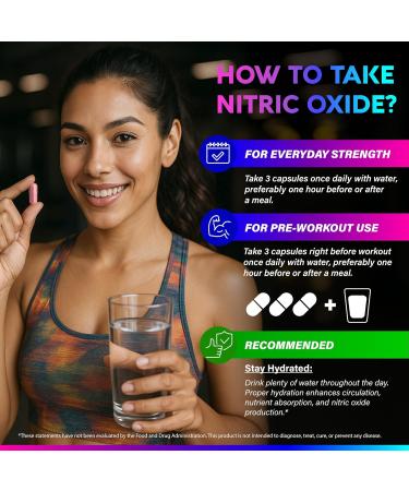 Nitric Oxide Supplement for Men & Women 2250 mg - Nitric Oxide Booster - Pine Bark | L-Arginine | L-Citrulline | Beet Root | Vitamin C & B12 - Muscles Energy & Circulation - Made in USA 90 Capsules - Buy Online on GoSupps.com