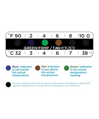 Temperature Strips for Urine Drug Testing: 25 Pack - Accurate Results Guaranteed - Buy Online on GoSupps.com