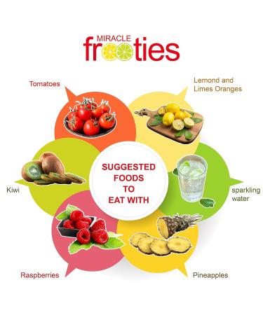 Miracle Frooties Sour to Sweet Flavor Tablets - Natural, Sugar-Free Taste Shifter with Miraculin - 10 count Green Box - Buy Online on GoSupps.com