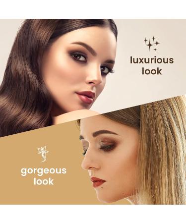 Ccolor Cosmetics Matte Natural 9-Color Eyeshadow Palette - Highly Pigmented Matte Finish Eye Shadow Makeup Kit for Long-Wearing, Easy-to-Blend Neutral Shades - Buy Online on GoSupps.com