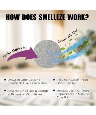 SMELLEZE Natural Carpet Deodorizer - Odor Eliminator Powder for New Carpets Rugs & Upholstery | 2 lb. Natural Odor Removal Solution - Buy Online on GoSupps.com
