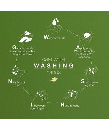 Dove Refreshing Body Wash - Cucumber & Green Tea, 22 oz (4 Count) | Revitalizes & Nourishes Skin, Eliminates Bacteria - Buy Online on GoSupps.com