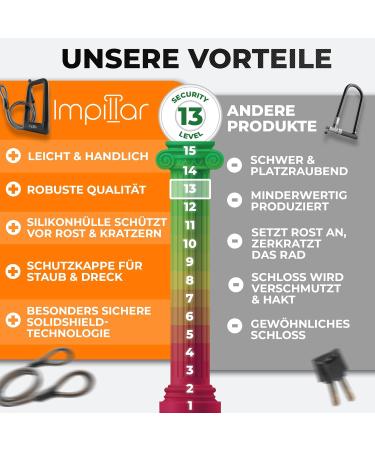 Impillar High Security Bike Lock for E-Scooter E-Bike Roller & Motorcycle | Light Bracket Lock with 1.2m Cable - Ideal for Children & Adults - Buy Online on GoSupps.com