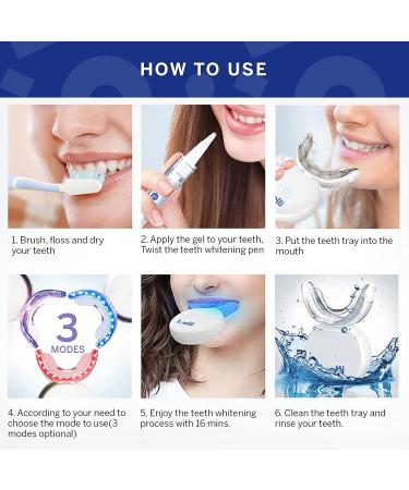 Luelli Professional Teeth Whitening Kit - Enamel Safe, 32 LED Lights, Wireless, 3 Gel Pens - for Sensitive Teeth | Home & Travel - Buy Online on GoSupps.com
