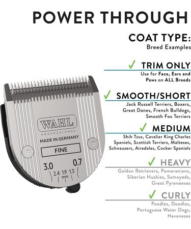 Wahl Professional Animal 5-in-1 Adjustable Fine Blade for Arco, Bravura, Chromado, Creativa, Figura, and Motion Clippers (#2179-301) - Ideal for Dogs and Horses - Buy Online on GoSupps.com