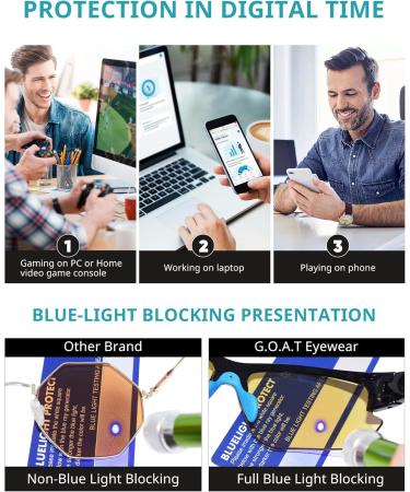 Shop Blue Light Glasses for Men & Women - UV Protection Anti-Glare Blue Ray Screen Filter - Buy Online on GoSupps.com