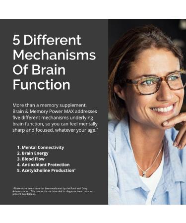 BRAINMD Dr Amen Brain & Memory Power MAX - 120 Capsules - Nootropic Supplement with Ginkgo Biloba Extract & Huperzine A - 30 Servings - Buy Online on GoSupps.com