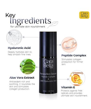 Clara Bella Health RenewSkin Serum Peptide Complex & LMW Hyaluronic Acid 1.01 fl oz - Buy Online on GoSupps.com