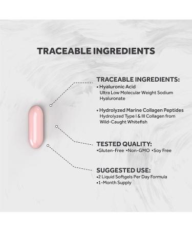 Naturalis Hyaluronic Acid 200mg  10x Better Absorption Ultra Low Molecular Weight with Collagen  Biotin  Selenium & Vitamin E | Hair  Skin  Nails & Joint Supplements | 60 Softgels 60 Count (Pack of 1) - Buy Online on GoSupps.com