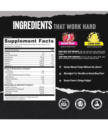 Animal Pump NS Stim-Free Pre Workout Powder - Caffeine-Free Preworkout for Energy Focus and Muscle Builder Beta Alanine Citrulline Nitrosigine Dragon Berry (3) and Lemon Surge (2) 5 Stick Packs - Buy Online on GoSupps.com