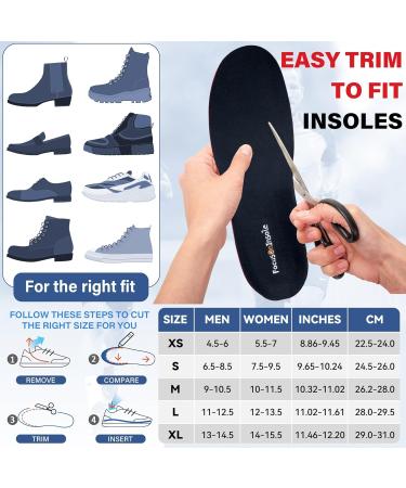 Plantar Fasciitis Insoles for Men & Women - 220+ lbs - Heavy Duty Orthotic Inserts for Foot Pain Relief & High Arch Support - Best for Standing All Day & Work Boots - Buy Online on GoSupps.com
