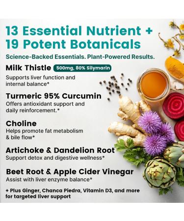 32-in-1 Liver Support with Milk Thistle Supplement Liver Detox with Silymarin, Artichoke Extract & Beetroot Powder Comprehensive Wellness Formula for Liver Cleanse 1426mg (90 count) (Pack of 1) Original Formula 90 Cou  - Buy Online on GoSupps.com