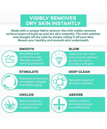 Dermasuri Deep Exfoliating Face and Body Scrub Mitt - Best Skincare Kit for Women & Men - Gentle Facial Exfoliation Tool - Buy Online on GoSupps.com