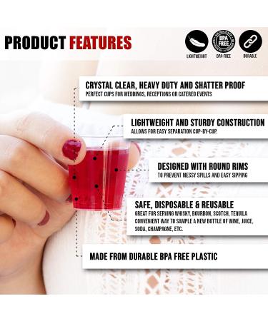 500 Pack 1oz Crystal Clear Plastic Shot Glasses - Reusable Mini Shot Cups for Parties & Events - Buy Online on GoSupps.com