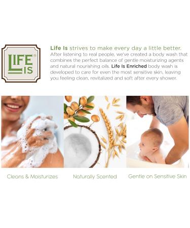 Sensitive Skin Moisturizing Body Wash - Fragrance & Sulfate Free - 2-Pack 16oz with Pump - Buy Online on GoSupps.com