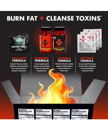 Rescue Detox 7 Day Thermogenic Permanent Detox Kit - Full Body Detox Cleanse for Women and Men - Body Detox Pills for Stomach Detox Cleanse - 100ct Capsules with Bonus Instant Ice Caps - Buy Online on GoSupps.com