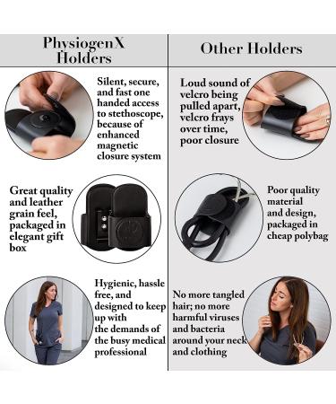 Stethoscope Holder Hip Clip with Secure Magnetic Closure - Fits All Brands, Includes Replacement Ear Tips (Black) - Buy Online on GoSupps.com