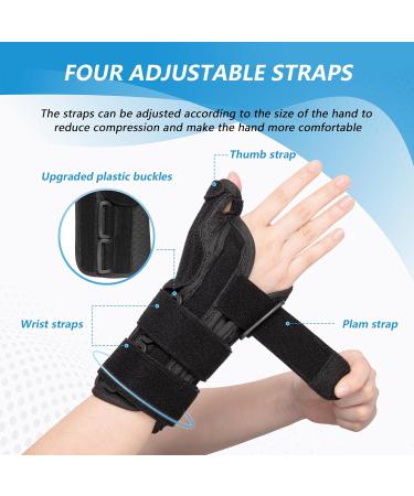 Thumb Spica Splint & Wrist Brace for De Quervain's Tenosynovitis - Carpal Tunnel Support Trigger Thumb Splint for Tendonitis & Arthritis - Right Hand Size S - Buy Online on GoSupps.com