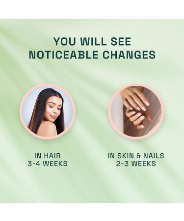23-in-1 Hair Growth Formula for Men & Women - Biotin 6000 mcg - Advanced Herbal Supplement for Faster Hair Thickness - 90-Day Supply - Buy Online on GoSupps.com