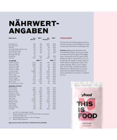 Yfood Drinking Meal Powder Trial Package - 10 Meals 5 Varieties | Sugar-Free Lactose-Free Gluten-Free | 25g Protein 26 Vitamins & Minerals - Buy Online on GoSupps.com