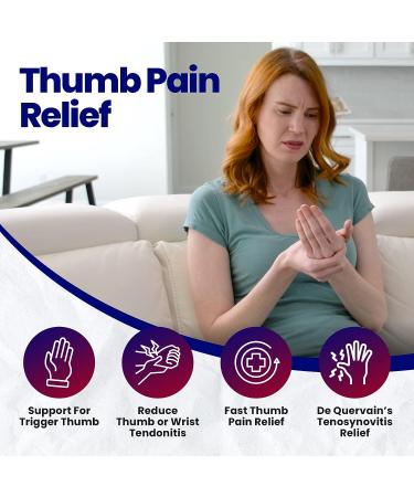 Wrist Wraps for Wrist Tendonitis & Carpal Tunnel Pain Relief - 2 Wrist Supports for Ganglion Cyst & Weightlifting - Fits Left & Right Hands - Buy Online on GoSupps.com