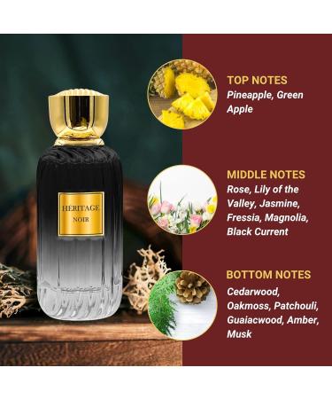 Heritage Noir Perfume for Men with Fruity Floral Earthy Scent | Alcohol Free & Long Lasting Arabian Perfume for Men 3.4 Fl. Oz. - Buy Online on GoSupps.com